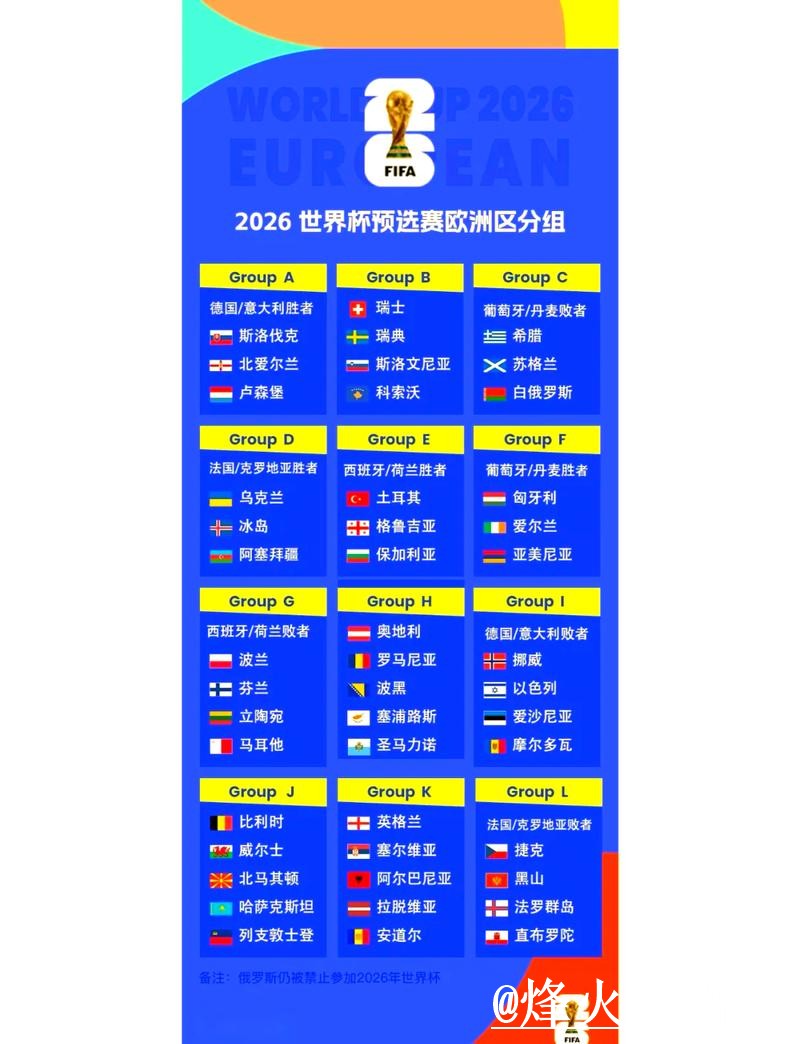 世界杯比分技巧热门攻略解析