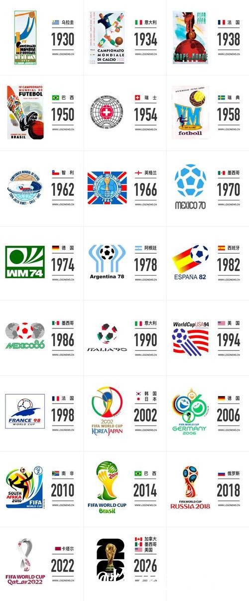 世界杯手机下注APP官方下载