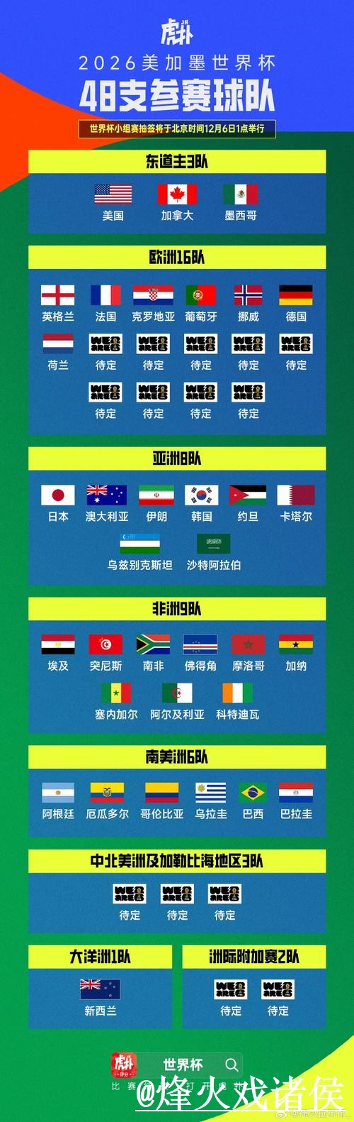 安卓平台世界杯比分全站追踪