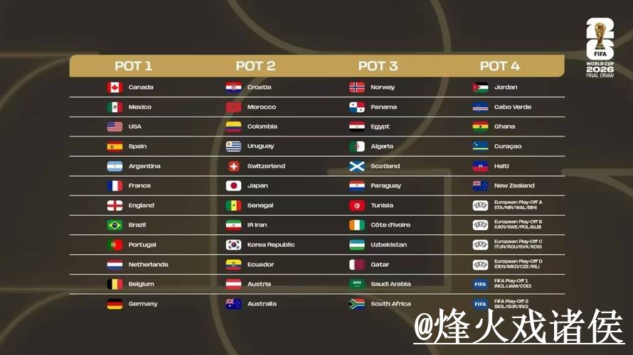 安卓平台世界杯比分全站追踪