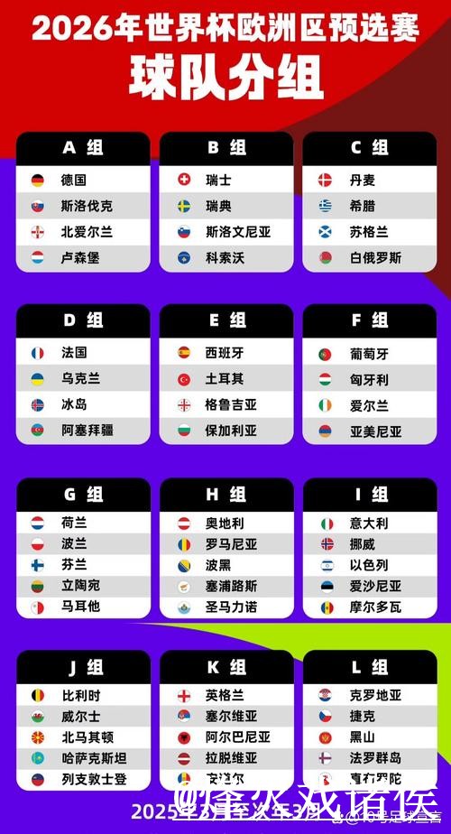 如何快速获取世界杯直播下载指南