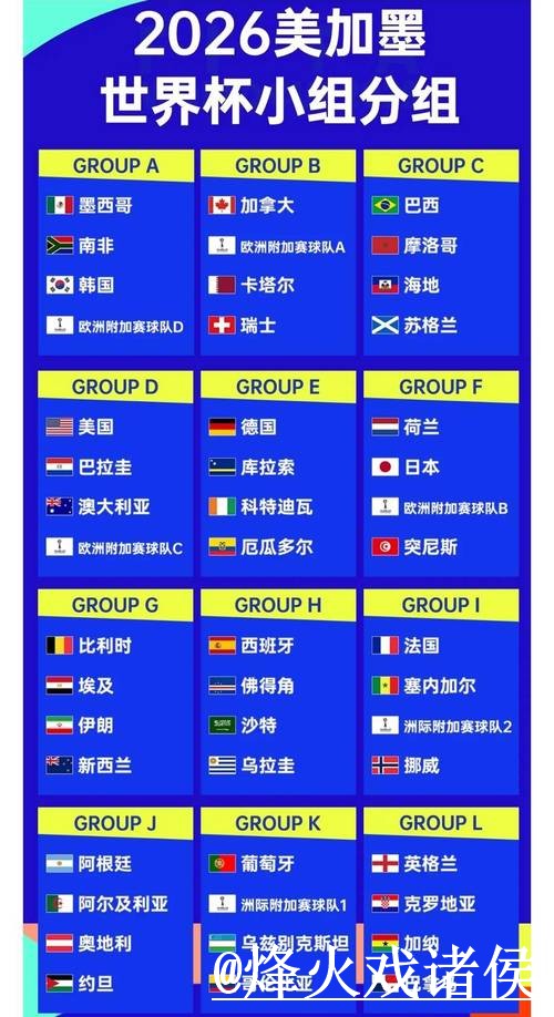 如何快速获取世界杯直播下载指南