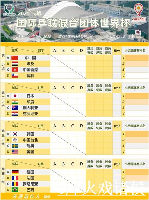获取2026世界杯比分免费实时更新 获取2026世界杯比分免费实时更新